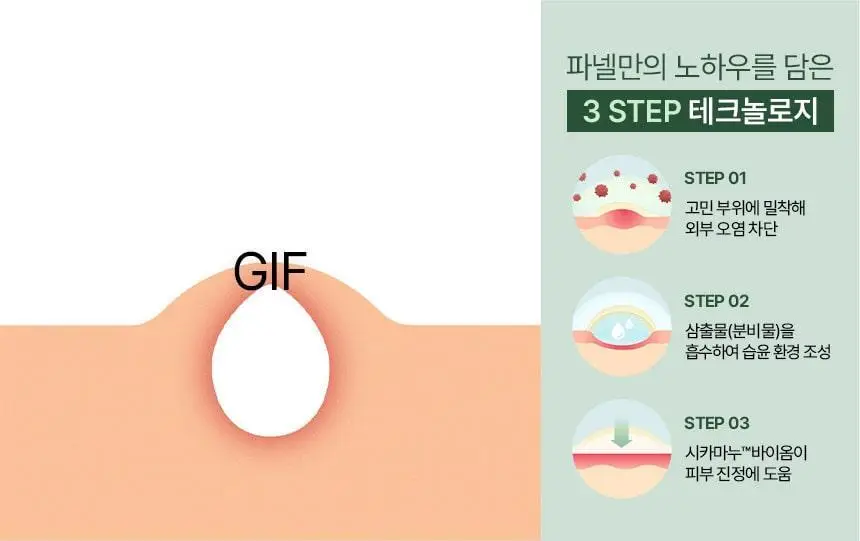 [특별기획] 파넬 시카마누 클리어 패치 멀티 +6매(스팟패치 44매+빅패치 4매) 상세페이지 14